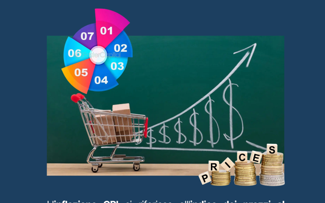 L’inflazione CPI