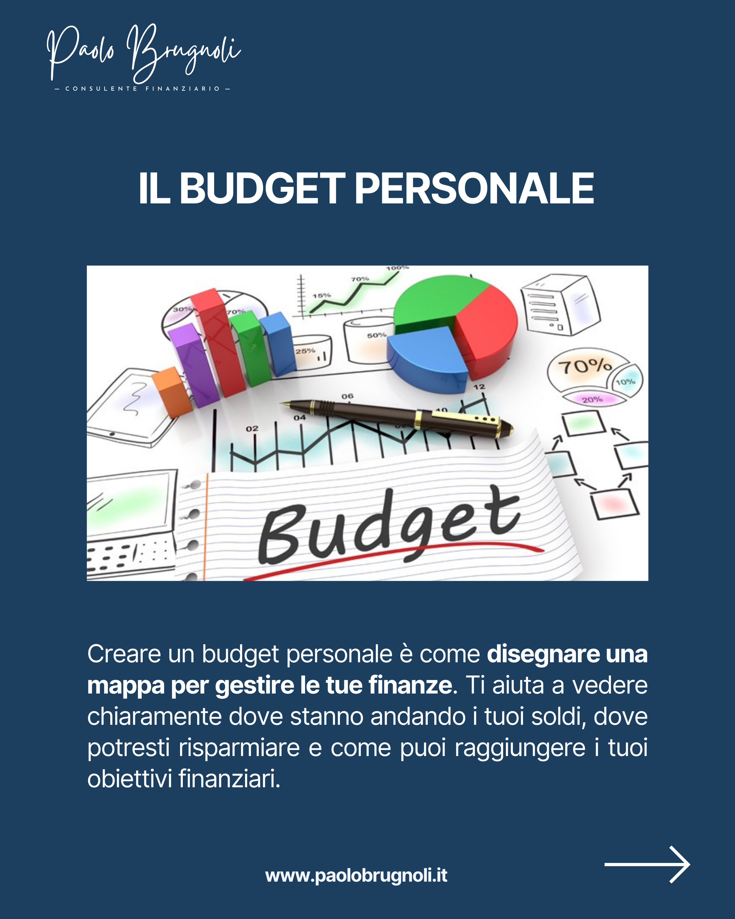 Il Budget personale