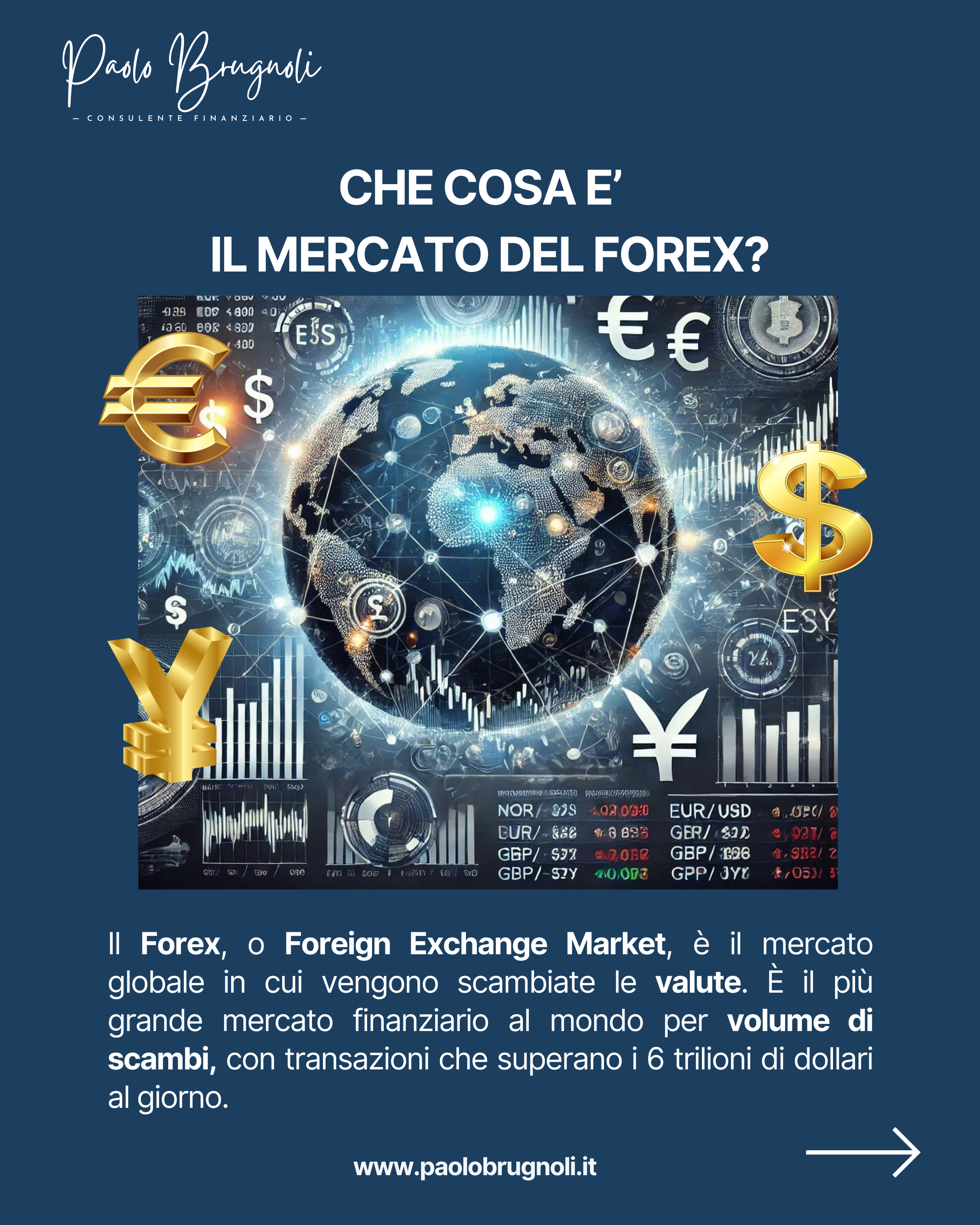 Il mercato del Forex